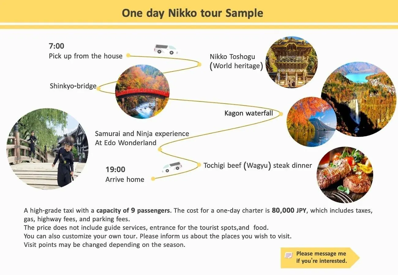 Fortune House Tokyo Tateishi - Vacation Stay 24203V