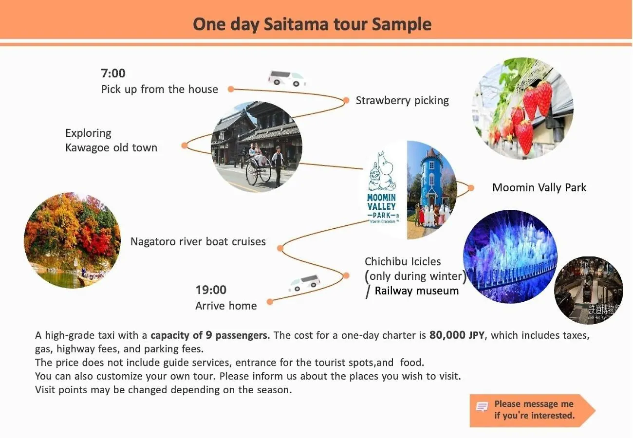 Fortune House Tokyo Tateishi - Vacation Stay 24203V Prázdninový dům
